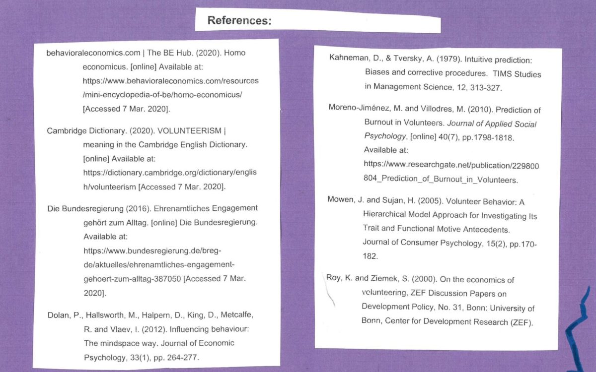 References: 
behavioraleconomics.com | The BE Hub. (2020). Homo economicus. [online] Available at: https://www.behavioraleconomics.com/resources/mini-encyclopedia-of-be/homo-economicus/ [Accessed 7 Mar. 2020].
Cambridge Dictionary. (2020). VOLUNTEERISM | meaning in the Cambridge English Dictionary. [online] Available at: https://dictionary.cambridge.org/dictionary/english/volunteerism [Accessed 7 Mar. 2020].
Die Bundesregierung (2016). Ehrenamtliches Engagement gehört zum Alltag. [online] Die Bundesregierung. Available at: https://www.bundesregierung.de/breg-de/aktuelles/ehrenamtliches-engagement-gehoert-zum-alltag-387050 [Accessed 7 Mar. 2020].
Dolan, P., Hallsworth, M., Halpern, D., King, D., Metcalfe, R. and Vlaev, I. (2012). Influencing behaviour: The mindspace way. Journal of Economic Psychology, 33(1), pp. 264-277.
Kahneman, D., & Tversky, A. (1979). Intuitive prediction:  Biases and corrective procedures.  TIMS Studies in Management Science, 12, 313-327.
Moreno-Jiménez, M. and Villodres, M. (2010). Prediction of Burnout in Volunteers. Journal of Applied Social Psychology, [online] 40(7), pp.1798-1818. Available at: https://www.researchgate.net/publication/229800804_Prediction_of_Burnout_in_Volunteers.
Mowen, J. and Sujan, H. (2005). Volunteer Behavior: A Hierarchical Model Approach for Investigating Its Trait and Functional Motive Antecedents. Journal of Consumer Psychology, 15(2), pp.170-182.
Roy, K. and Ziemek, S. (2000). On the economics of volunteering, ZEF Discussion Papers on Development Policy, No. 31, Bonn: University of Bonn, Center for Development Research (ZEF).
